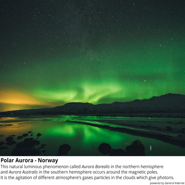 Polar Aurora – Norway